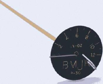 0 - 12 in.-oz. Torque Meter